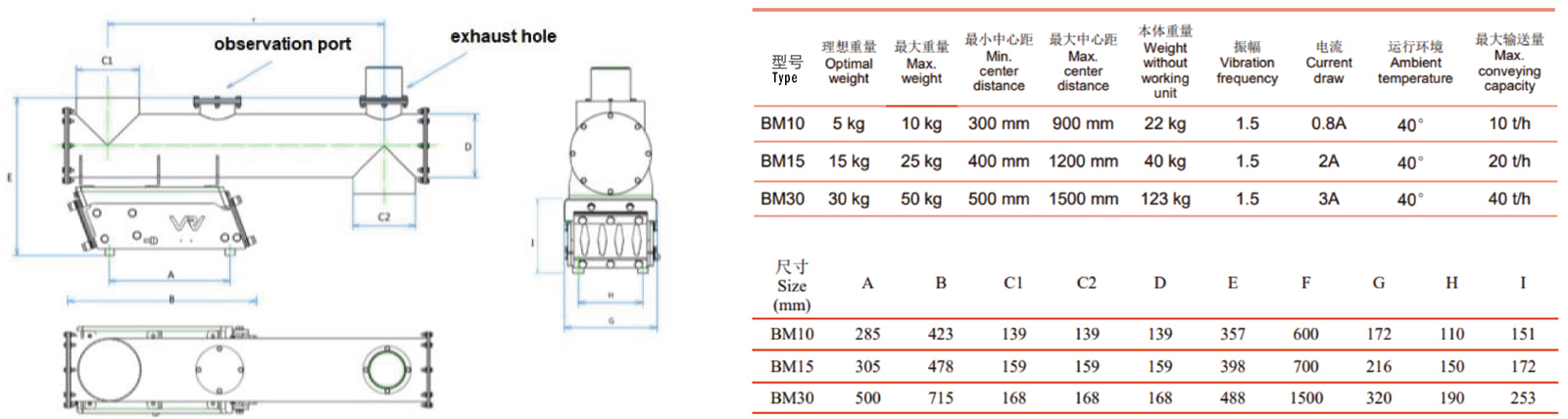 Alimentatore vibrante elettromagnetico lineare