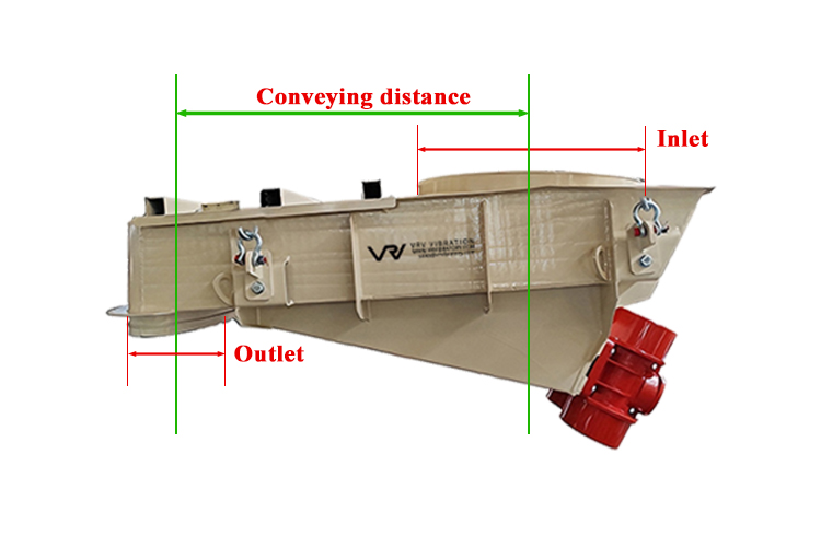 Vibrating feeder conveying distance inlet and outlet dimension