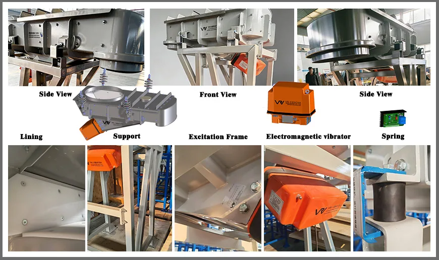 Multi-angle detail display of vibrating feeder, professional manufacturing for diverse client demands