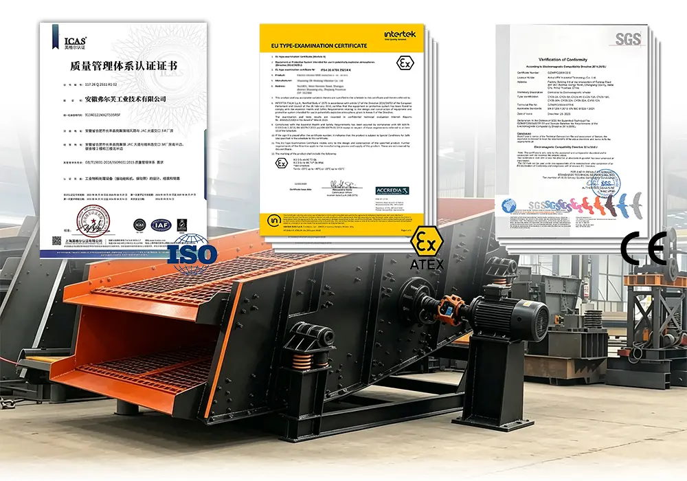 Circular-motion vibrating screen supplier in China